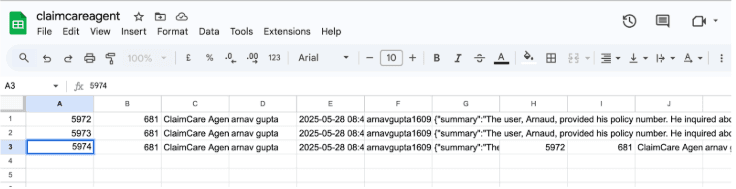 Google sheet view with dummy data